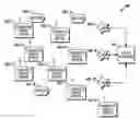 Fig. 01 - METHOD AND DEVICE FOR FREQUENCY ALLOCATION MANAGEMENT IN AN AD HOC NETWORK