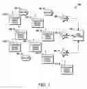 Fig. 02 - METHOD AND DEVICE FOR FREQUENCY ALLOCATION MANAGEMENT IN AN AD HOC NETWORK