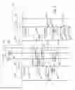 Fig. 06 - Management of anticipated data outages in a Push-to-X communication system
