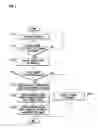 Fig. 03 - MOBILE TERMINAL AND METHOD FOR CONTROLLING POWER THEREOF