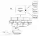 Fig. 01 - System and method for cashless gaming and promotions