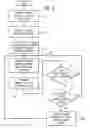 Fig. 07 - Apparatus And Method of Detecting And Tracking Objects In Amusement Games