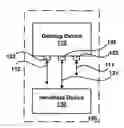 Fig. 01 - Input Terminal Emulator for Gaming Devices