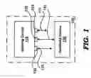 Fig. 02 - Input Terminal Emulator for Gaming Devices