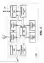 Fig. 04 - Input Terminal Emulator for Gaming Devices