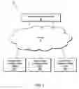 Fig. 02 - SYSTEM AND METHOD FOR LINKING A PLAYER COMPUTER SYSTEM DIRECTLY TO A PREDETERMINED SHARED GAME ENVIRONMENT