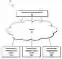 Fig. 01 - SYSTEM AND METHOD FOR HYBRIDIZING BROWSER AND GAME VIEWS
