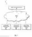 Fig. 02 - SYSTEM AND METHOD FOR HYBRIDIZING BROWSER AND GAME VIEWS