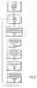 Fig. 09 - SYSTEM AND METHOD FOR HYBRIDIZING BROWSER AND GAME VIEWS