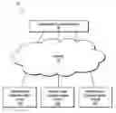 Fig. 01 - SYSTEM AND METHOD FOR COMMUNICATING GAME PARAMETERS UTILIZING SEPARATE PROTOCOLS