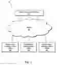 Fig. 02 - SYSTEM AND METHOD FOR COMMUNICATING GAME PARAMETERS UTILIZING SEPARATE PROTOCOLS