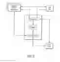Fig. 04 - Networked gaming system having a browser manager