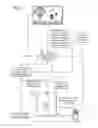 Fig. 12 - Networked gaming system having a browser manager