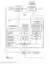 Fig. 14 - Networked gaming system having a browser manager