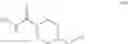Fig. 265 - HETEROARYL-SUBSTITUTED UREA MODULATORS OF FATTY ACID AMIDE HYDROLASE