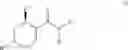 Fig. 09 - Amide derivatives as TRPV1 antagonists