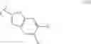 Fig. 167 - Antifungal agent containing pyridine derivative