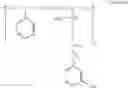 Fig. 09 - Multifunctional additive grafted rubber and process for the preparation thereof