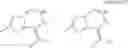 Fig. 15 - Imidazoyl pyridine compounds and salts thereof