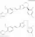Fig. 171 - Imidazoyl pyridine compounds and salts thereof