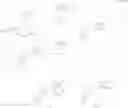 Fig. 38 - Imidazoyl pyridine compounds and salts thereof