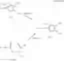 Fig. 40 - Imidazoyl pyridine compounds and salts thereof