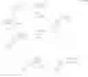 Fig. 41 - Imidazoyl pyridine compounds and salts thereof