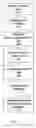 Fig. 02 - Devices and methods for inhibiting granulocyte activation by neural stimulation