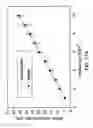 Fig. 17 - Light powered microactuator, microfluidic dispenser and retinal prosthesis