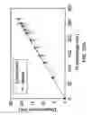 Fig. 22 - Light powered microactuator, microfluidic dispenser and retinal prosthesis