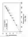 Fig. 23 - Light powered microactuator, microfluidic dispenser and retinal prosthesis