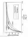 Fig. 24 - Light powered microactuator, microfluidic dispenser and retinal prosthesis