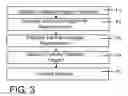 Fig. 04 - System validation using validation programs depicted using markup language