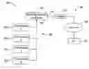 Fig. 01 - Remote HVAC control with remote sensor wiring diagram generation