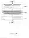 Fig. 69 - Remote HVAC control with remote sensor wiring diagram generation