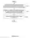 Fig. 76 - Remote HVAC control with remote sensor wiring diagram generation
