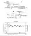 Fig. 02 - Application of multiple voltage droop detection and instruction throttling instances with customized thresholds across a semiconductor chip