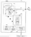 Fig. 01 - PMU TESTING VIA A PE STAGE