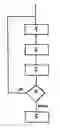Fig. 01 - Method and System For Detecting the type of tire