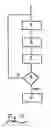 Fig. 02 - Method and System For Detecting the type of tire