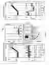 Fig. 08 - Probability state models