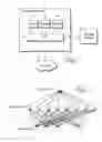 Fig. 02 - System and article of manufacturing for filtering content using neural networks