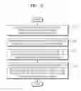 Fig. 05 - METHOD AND APPARATUS FOR ENCODING AND DECODING CONTINUATION SINUSOIDAL SIGNAL OF AUDIO SIGNAL