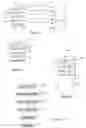Fig. 08 - Product distribution methods and apparatus