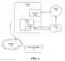 Fig. 02 - System and Method for Payment of Services for the Non-Banking Sector Through a Multimedia Kiosk