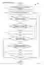 Fig. 09 - SYSTEM AND METHOD FOR REAL-TIME AUTOMATED SECURITIES TRADING