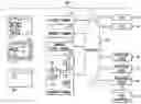 Fig. 01 - Apparatus And Method For Payment Card Account Personalization