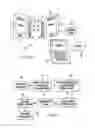 Fig. 02 - System and method for revenue sharing for multimedia sharing in social network