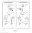 Fig. 03 - Composition of web services using representations