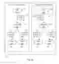 Fig. 07 - Composition of web services using representations